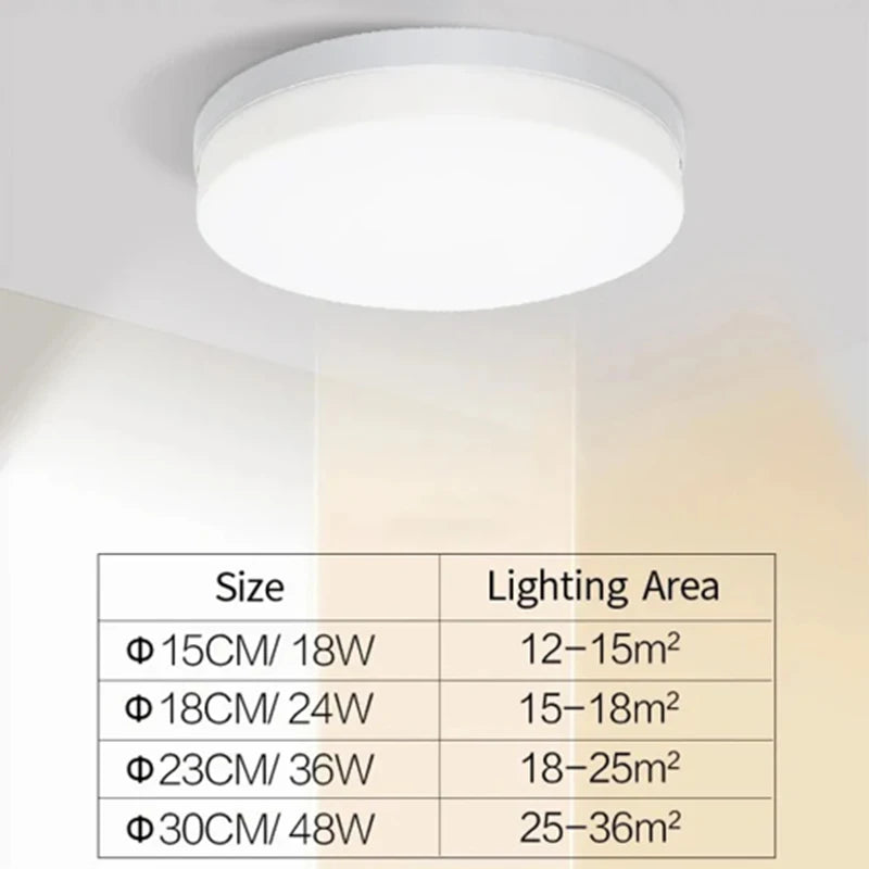 Charleston Ultra Thin Round LED Ceiling Lamp